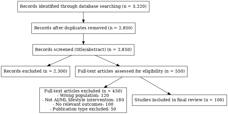 AKBSDSAC-article-img